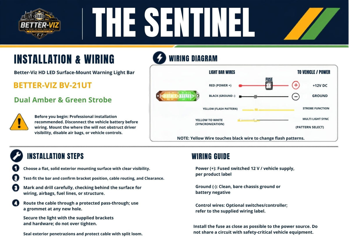 Better-Viz 'The Sentinel' Ultra-Thin 4.5" LED Strobe Light - Amber/Green Dual Color, 12V/24V Surface Mount Warning Light