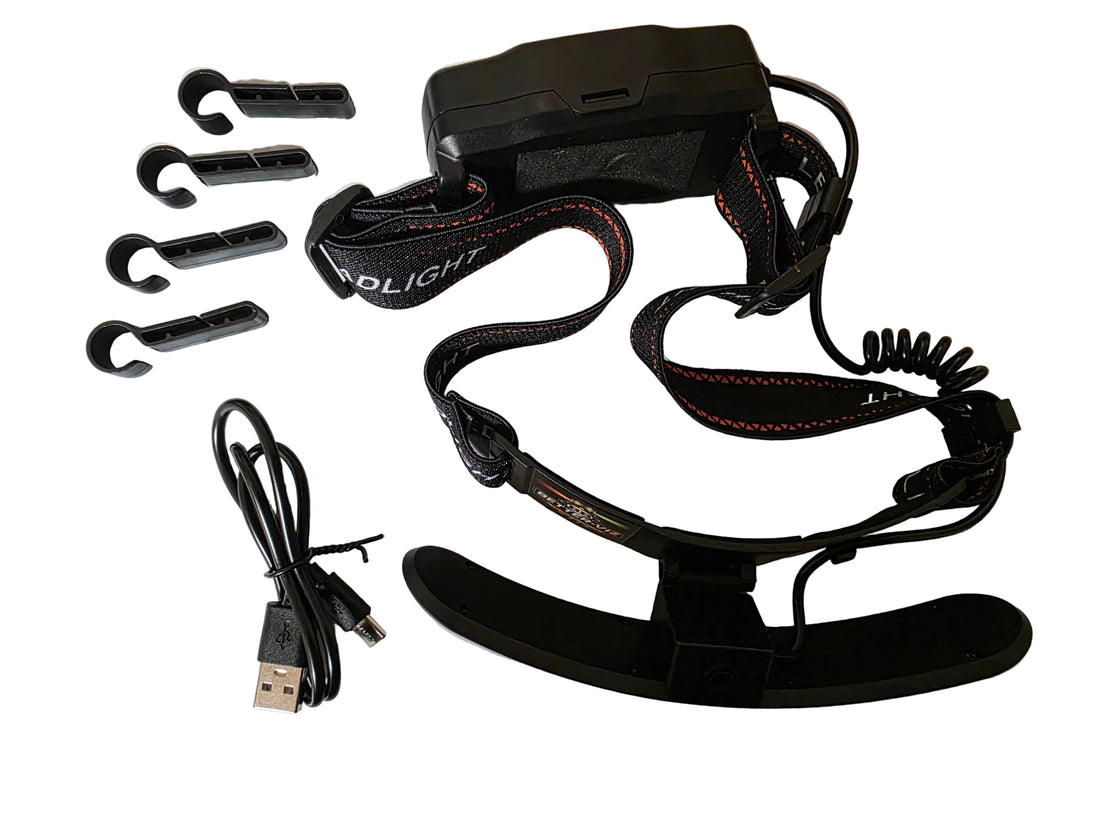 A promotional graphic for a Better-Viz portable headlamp. The product is shown mounted on heavy machinery and resting on a rock, with feature callouts including '90° Rotatable', 'Portable', and 'Built Tough'.
