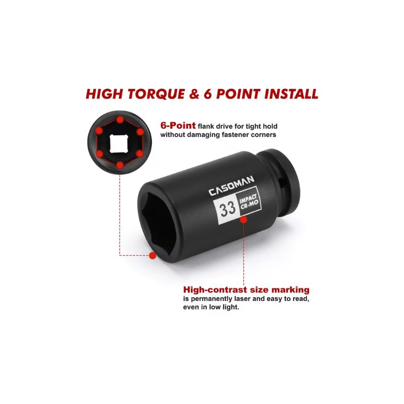 Casoman 33 Impact Driver Socket on a white background with red text and callout lines explaining high torque and 6-point installation.
