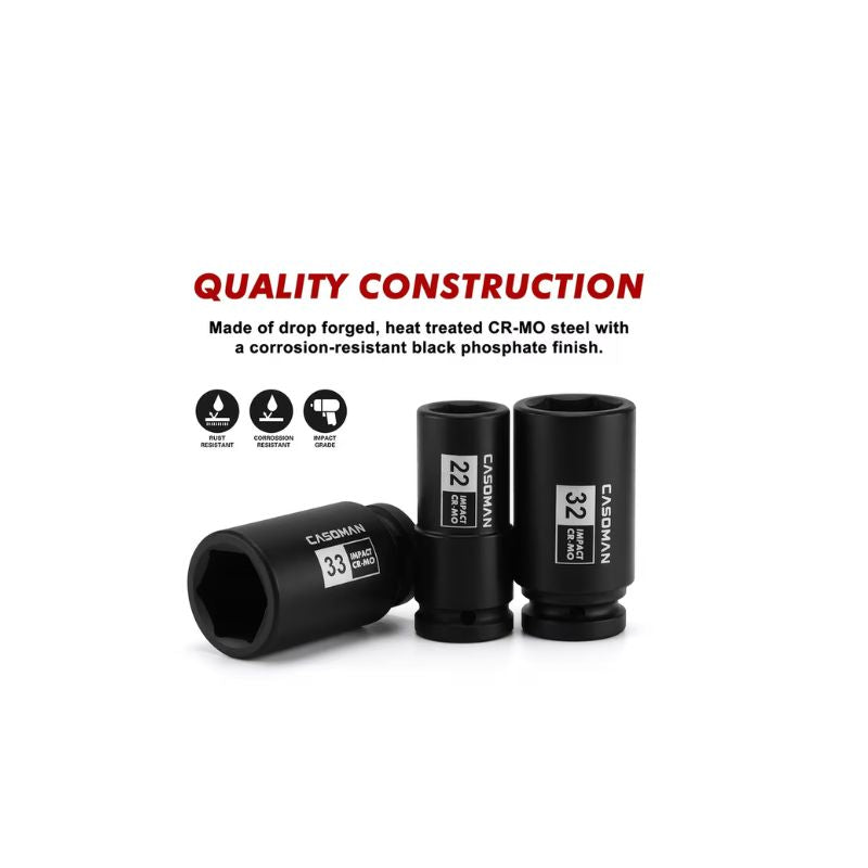 Three black CADMAN socket wrenches of sizes 1/4, 3/8, and 1/2 are displayed on a white background with promotional text and icons above them.