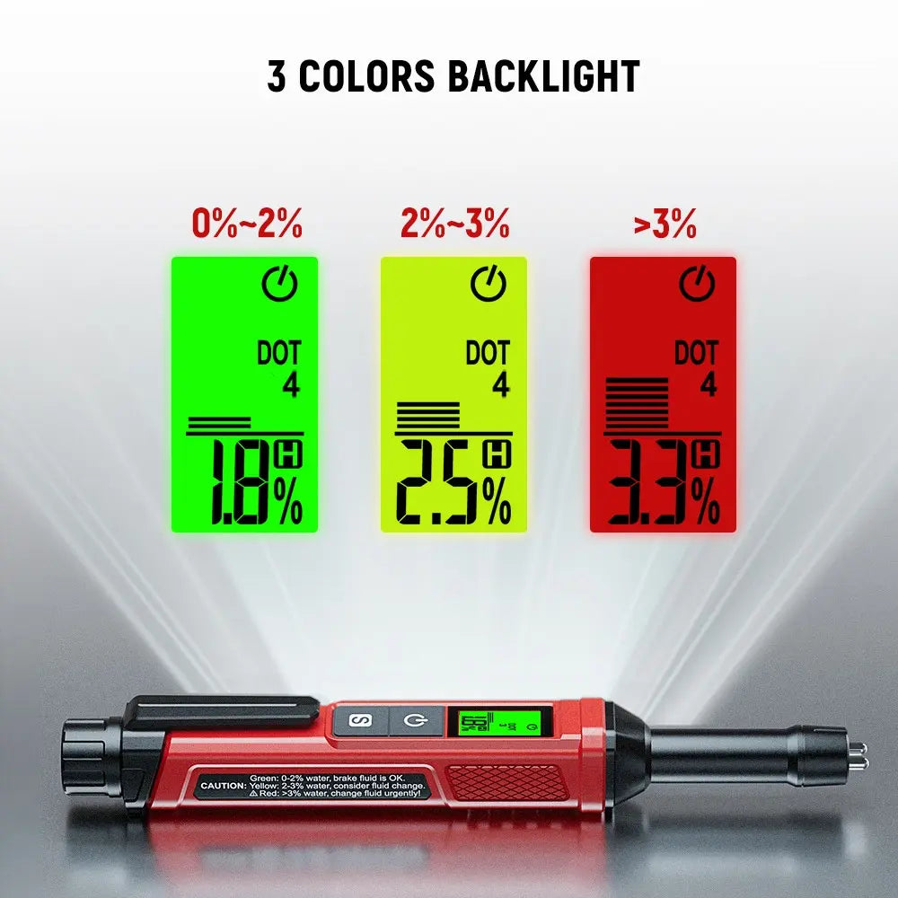 A red and black car battery tester flashlight is shown on a reflective gray surface with three colored backlight display panels above it labeled 0%-2%, 2%-3%, and >3%. Text at the top reads '3 COLORS BACKLIGHT'.