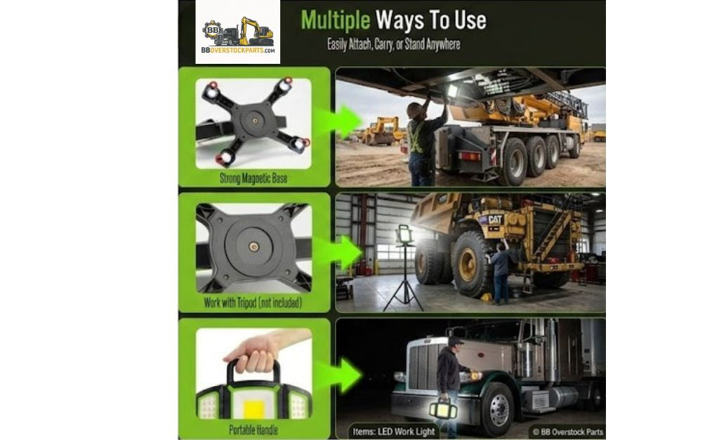 Promotional graphic for a portable work light with various uses shown.