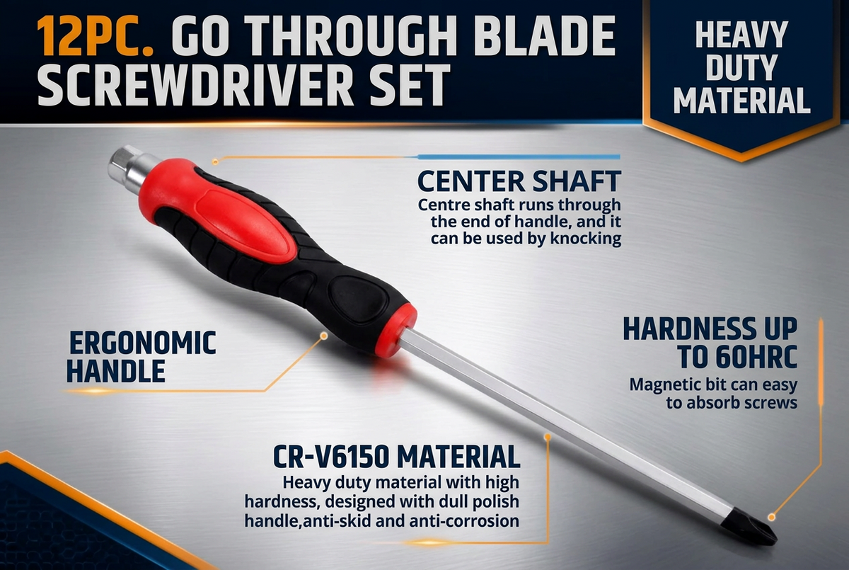 A 12-piece go-through blade screwdriver set shown on a brushed metal background with marketing callouts. The set includes a Re and black ergonomic handle, a long silver metal shaft, and a black tip.