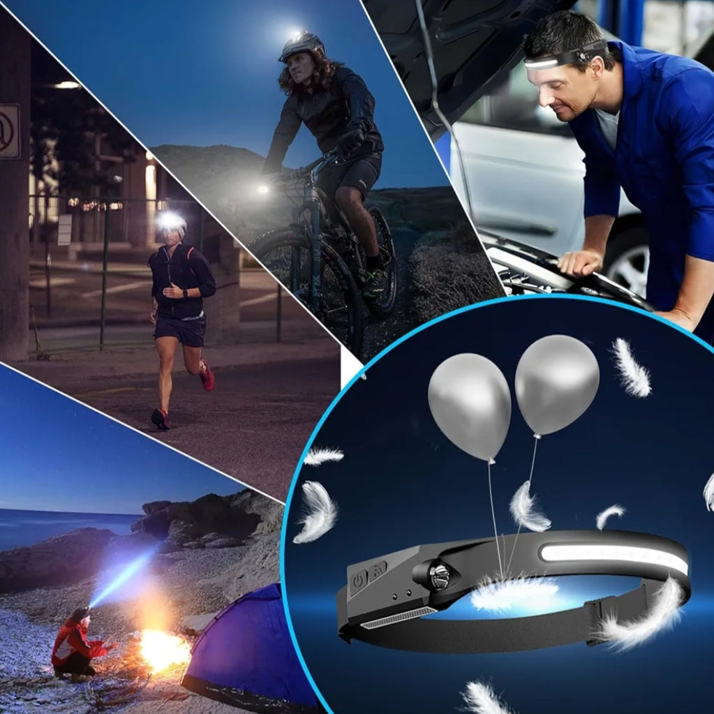 Rechargeable 1000 Lumen LED 230° Angle Headlamp w/ Motion Sensor