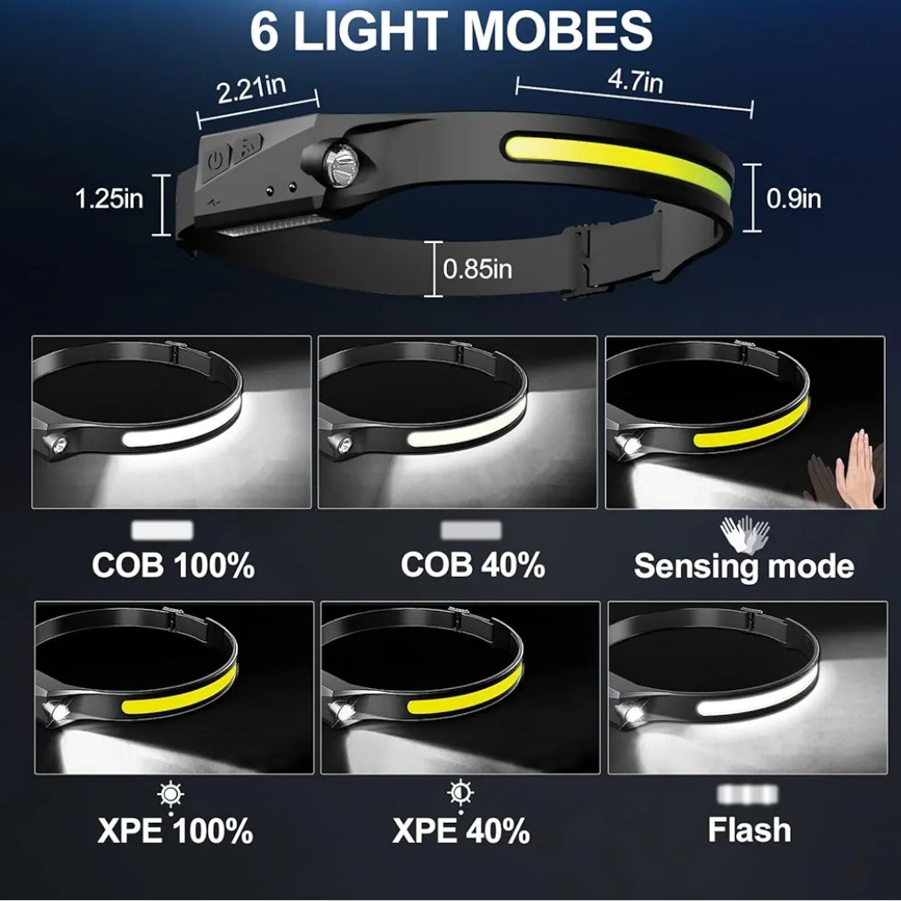 Rechargeable 1000 Lumen LED 230° Angle Headlamp w/ Motion Sensor