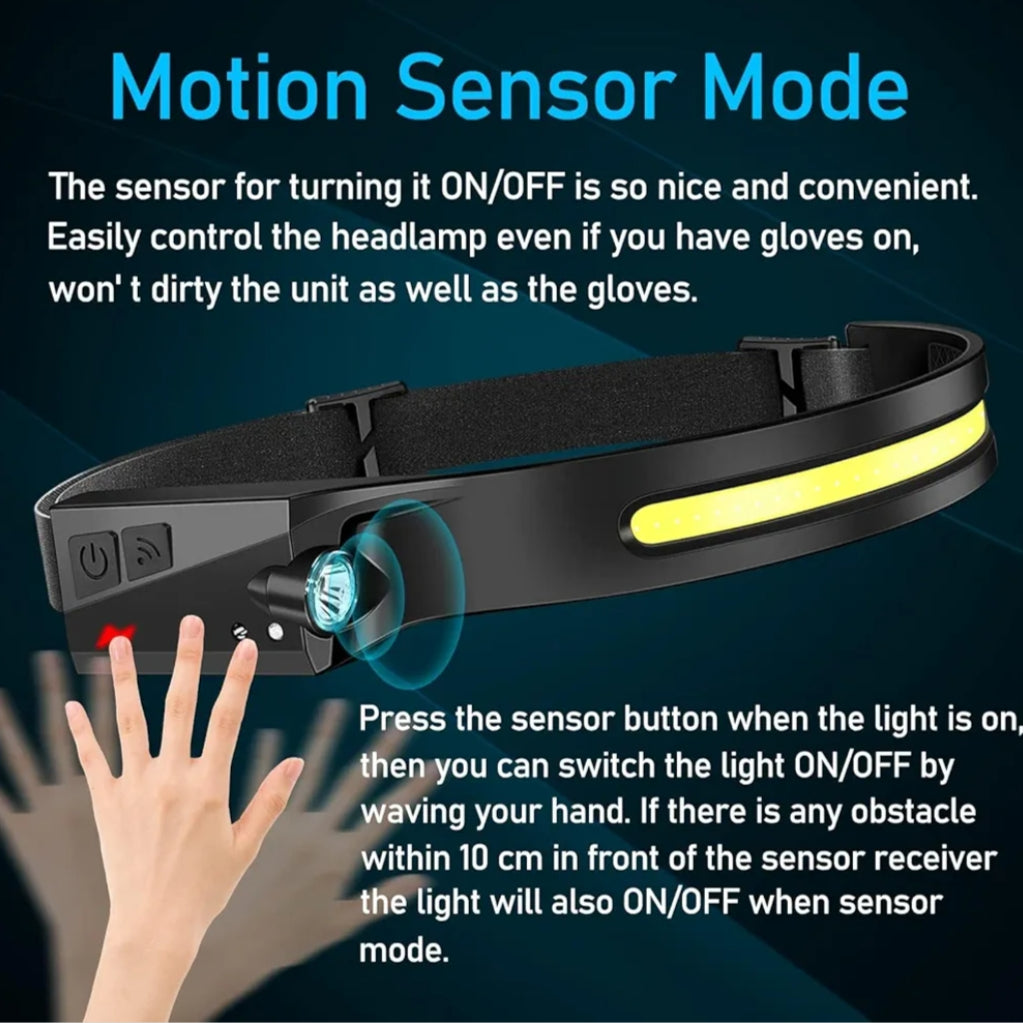 Rechargeable 1000 Lumen LED 230° Angle Headlamp w/ Motion Sensor